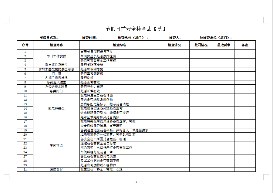 安全检查表